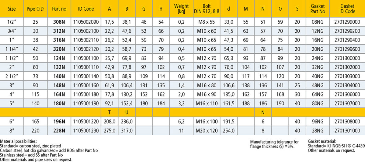 1040 BAR (ISO 61621) GSHydro Korea